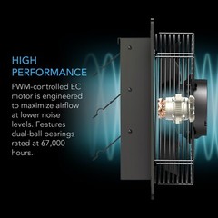 AIRLIFT T12 Shutter Exhaust Wall Mount-Fan 12″ Attic, Shed, Workshop, Greenhouse