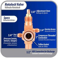 Appli Parts APRV-VA06 Rotolock Valve V06 1 in x 1/2 in ODF solder connection Uni