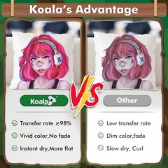 Koala Sublimation Paper 8.5×14 150 Sheets for Inkjet Heat Transfer Cotton Poly