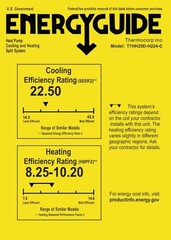 22 SEER Tri Zone Ductless Mini Split Air Conditioner Heat Pump, Ceiling cassette