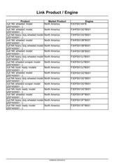 New Holland T9.435, T9.480,T9.530,T9.565,T9.600,T9.645,T9.700 T4B Service Manual