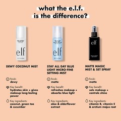 e.l.f. Matte Magic Mist & Set Spray, Long Lasting, Mattifying, 2.0 Fl Oz