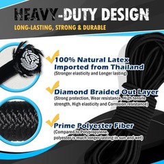 PerkHomy 1/8 x 50 Bungee Shock Cord Rope Marine Grade Heavy Duty Polyester