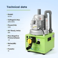 Professional Dental Vacuum System GS-02 600L/min -13KPa for 2-3 Chairs 110V