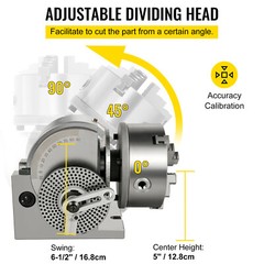 Indexing Dividing Head BS-1 6″ 3 Jaw Chuck & Tailstock for CNC Milling Machine
