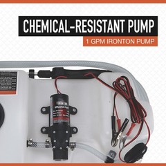 Ironton ATV Spot Sprayer, 8-Gallon Capacity, 1 GPM, 12 Volts