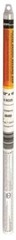 Forney 48490 Flux Coated Bronze Brazing Rod, 3/32″ X18-Inch, 10-Rods 8909939
