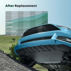 Lower Side Engine Splash Shield Compatible with 300 2015-2023 RWD