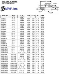 1/4″ Male x 1/4″ Female NPT Straight Pipe Expander 316 Stainless 5405-04-04SS