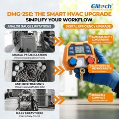 Elitech DMG-2SE 2-Way HVAC Manifold Gauge Set 88 Refrigerants Automotive AC Tool