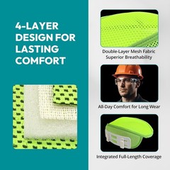 3PCS Hard Hat Liner Sweatband Work Safety Helmet Accessories, Washable Cool Mesh