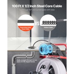 VEVOR Drain Cleaner Machine 100FT x 1/2 Inch Auto Feed with Wheels & 8 Cutters