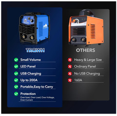 200A Mini Stick Welder 110V ARC Welding Machine IGBT Inverter MMA Portable