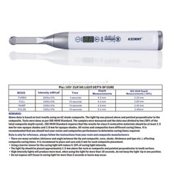 LED plus105 Dental lampara led de fotocurado cura 2500 mw/cm² 1 Second Curing