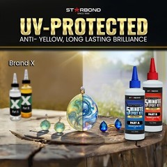 Starbond 5-Minute Epoxy Kit – Easy 1:1 Ratio, 8 oz. (4 oz. Part A, 4 oz. Part B)