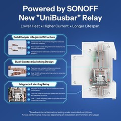 SONOFF 1P Din Rail Circuit Breaker Smart Wi-Fi Switch 32A Matter Energy Metering