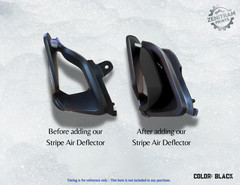 Stripe Series Clip-On Air Deflectors/Heat Shield for 850/900 models(2020–2025)
