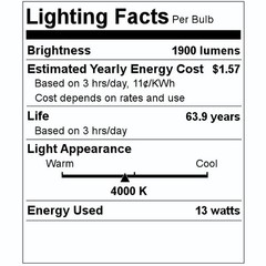 (20 tubes) GE 99689 – LED15T8/G/3/840 LED Tube, 36 inch T8, 4000K Daylight,
