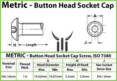 M6 Button Head Socket Cap Screws, Zinc Plated 12.9 Steel ISO 7380, 1.0 Coarse