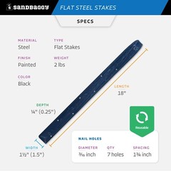 Sandbaggy 18″ Flat Steel Stakes For Concrete Forms With Nail Holes – Reusable