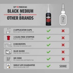 Starbond 2 oz. Black Medium – Super Glue (Premium Cyanoacrylate CA Glue)