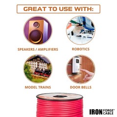 600 ft 12 Gauge Wire – 6 Roll 12 Gauge Automotive Wire Bulk Assortment Pack -…