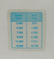 HANIL Microcentrifuge Micro-12 Centrifugation 13000 RPM Air-Cooled (3376939)