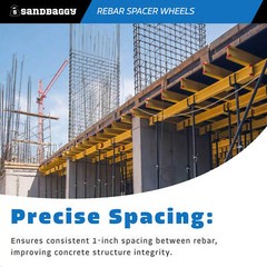 Sandbaggy 1″ Rebar Spacer Wheels – Concrete Form Spacers