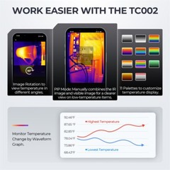 Topdon TC002 IOS 256 X 192 Pixels Thermal Imaging Camera (TD52120003)