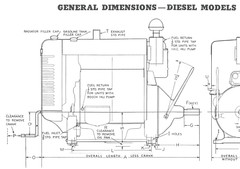 International Power Units Color Brochure Gasoline Distillate Diesel Natural Gas