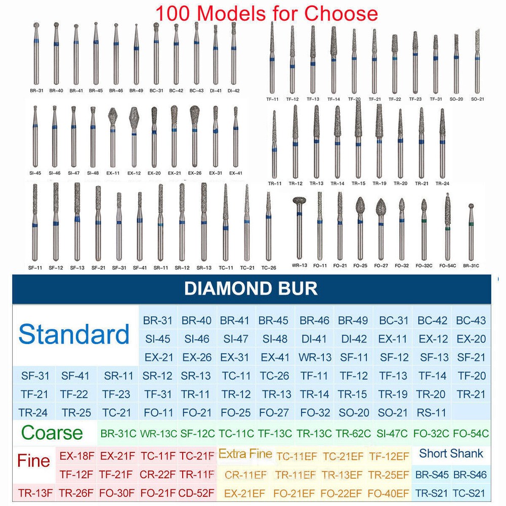 100 Pcs Dental Polishing Diamond Burs 1.6 For High Speed Handpiece Friction Grip