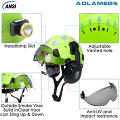 CE Construction Safety Helmet With Visor Built In Goggles Earmuffs ANSI Hard Hat