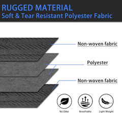 2 Pack Thick Moving Blankets, 80″X72″ Heavy Duty Furniture Moving Pads, Quilted