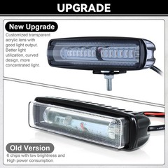 LED Forklift Light Red Zone Warning Lights 2 Pack, Warehouse Safety Line Lamp…
