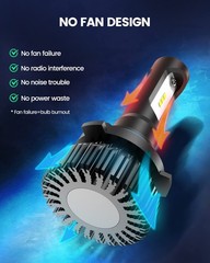 9005 Bulbs 6000K HB3 Bulb, 12 CSP Chips Cool Bright 9005 Light Bulb, 9005 Fog Li