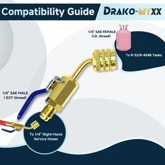 A2L Refrigerant Ball Valve Adapter 1/4″ Female to Male Flare Fittings 3Pcs