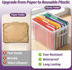 Plastic File Folders with Tabs, 6 Pack Colored Plastic Folders, 1/3 Cut Tabs