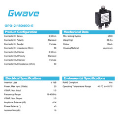 2-Way 2.92mm Power Divider (8 GHz to 40 GHz @ 20 Watts)