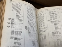 Older Briggs & Stratton Parts & Service Data Manual