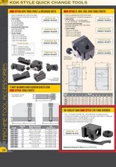RING NUT & WRENCH FOR KDK-119 5C COLLET BAR HOLDER (3900-5420)