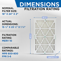 Glasfloss ZL 16x24x2 MERV 10 (FPR 7) Pleated HVAC Air Filters. Case of 12