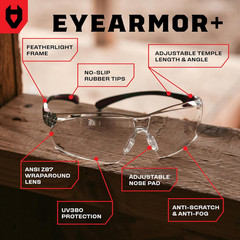 Nocry Clear Safety Glasses for Men and Women with Anti-Fog and Scratch Resistant
