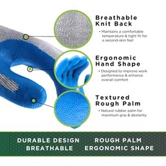 Atlas 300 Heavy-Duty Crinkle Grip Gloves – XX-Large, Blue for Work & Projects