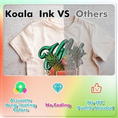 2 Bottles 200ML Koala Sublimation Ink BLACK for All Inkjet Printers