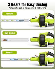 Cordless Drain Auger 25ft Auto Feed Snake Clog Remover 21V Power 2.0Ah Battery