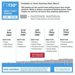 Arrow 3/8-inch Galvanized Steel T50 Staples, Divergent Point, 1,250-Count