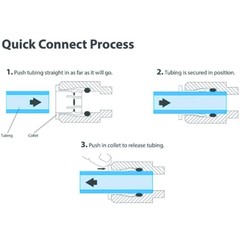 Water Line Splitter Y Type 3/8 inch Quick Connect Push to Connect Plastic 5 Pack