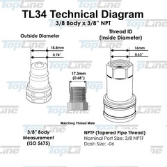 TL34 3/8″ NPT Thread Hydraulic Quick Connect Coupler Set 3/8” Body Ag ISO 5675