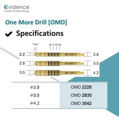 Evidence Implant One More Drill [OMD]
