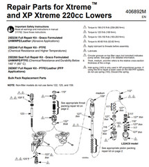 Graco 25D236 – Repair kit For Xtreme 220cc Lower